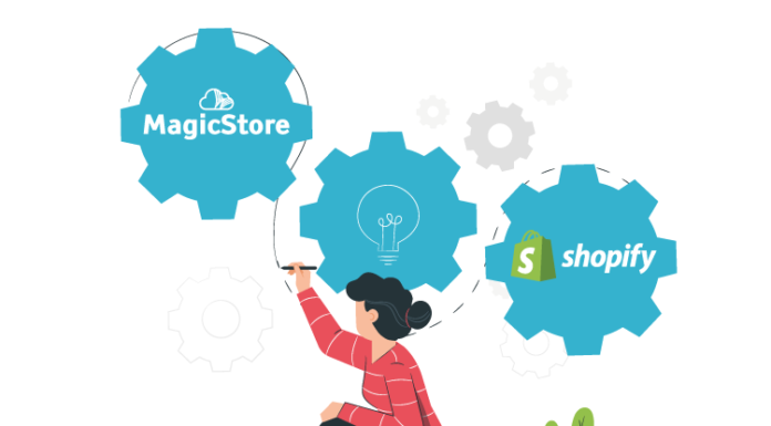 Opensource o Saas: qual è il CMS migliore per il tuo e-commerce?